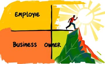 El Cuadrante del Flujo del Dinero: Posiciona tu Emprendimiento