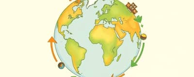 Circularidad Global: Hacia una Economía sin Residuos